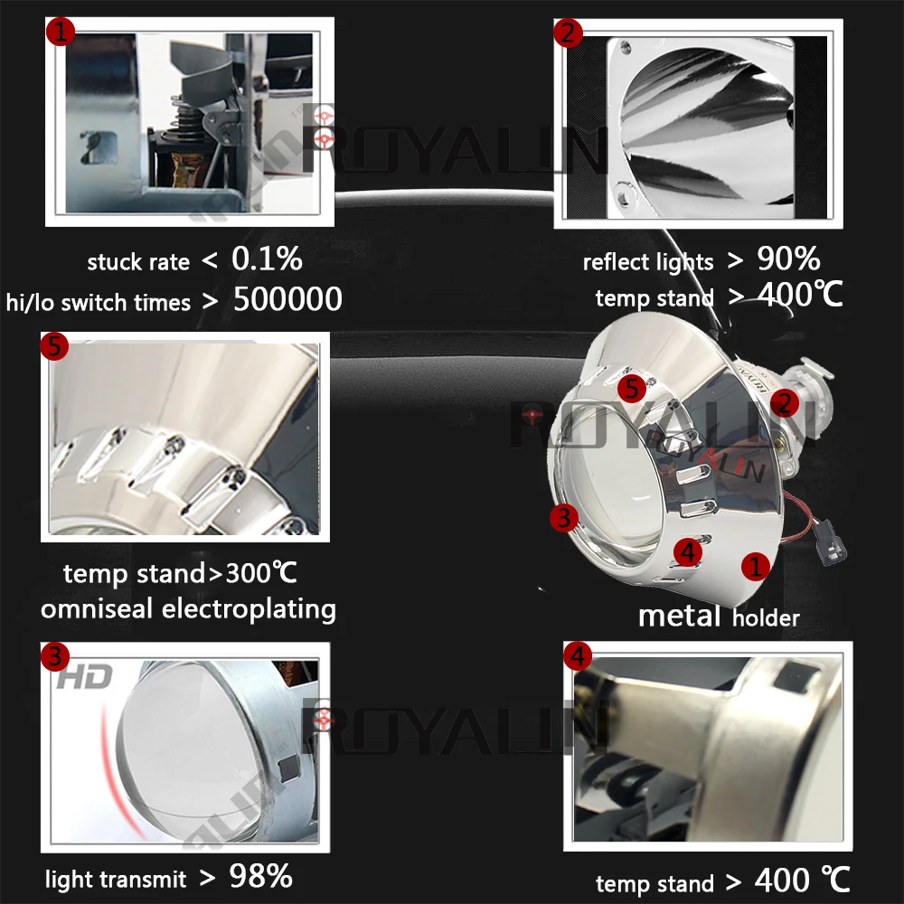 ROYALIN полностью металлический би ксенон H1 HID проектор фары объектив для BMW E46 фары вагон, седан купе ZKW H4 H7 Авто модификации