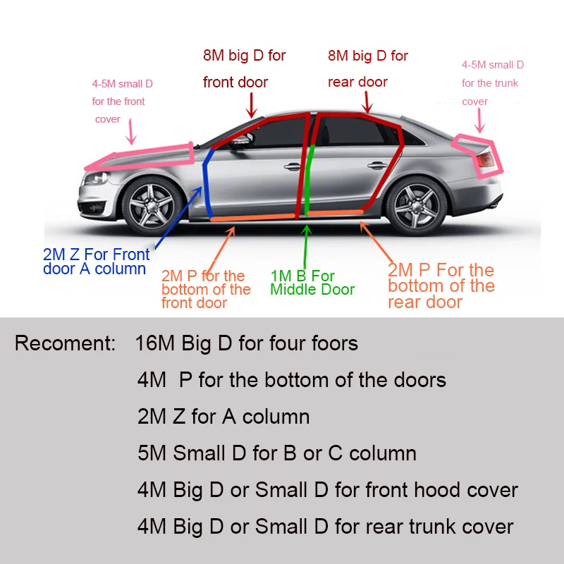 2 метра B Z P D Тип автомобиля резиновое уплотнение звук изоляционный уплотнитель отделка края шумоизоляция двери автомобиля уплотнительные полосы наклейки