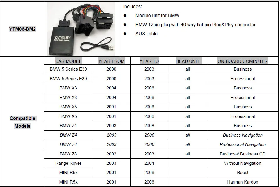 Автомобильный цифровой музыкальный MP3 плеер USB AUX адаптер для BMW E39 X3 X5 Z4 Z8 Range Rover MINI R5x с бизнес профессиональным CD зарядным устройством