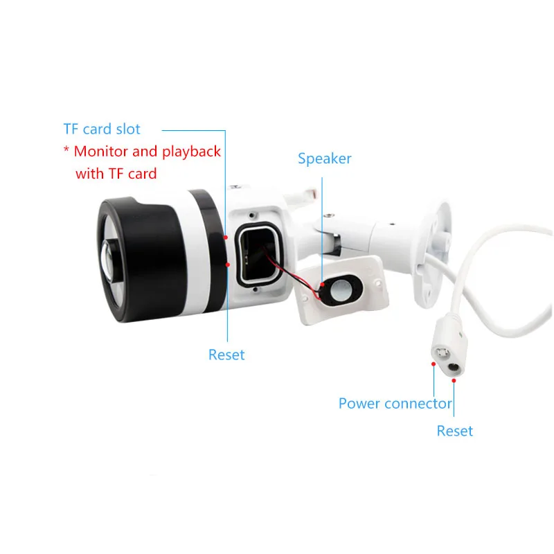 IP камера N_eye 3 мп водонепроницаемая цилиндрическая wi fi 360 беспроводная