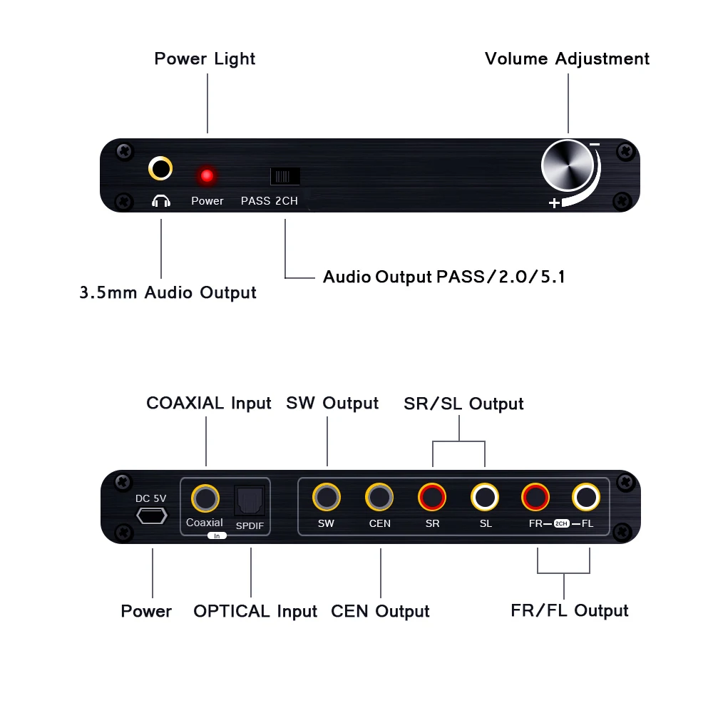 Купить unstincer по SPDIF и RCA 5, 1 цифровой аудио декодер конвертер с ...