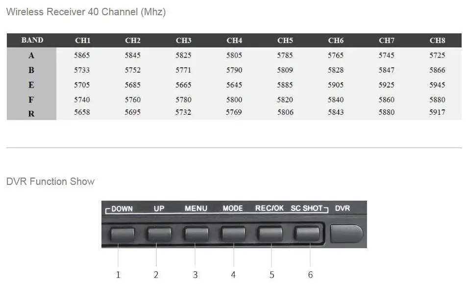 Feelworld PVR1032 10,1 дюймовый ips HD FPV монитор с DVR встроенным аккумулятором двойной 5,8G 40CH разнообразный приемник 10," беспилотные мониторы