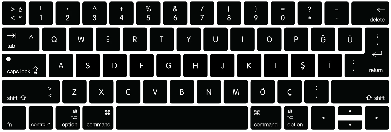 Турецкий Q силиконовая клавиатура крышка клавиатуры кожи для Iphone, для Ipad, для Ipad Mini Pro 1" A1706 15" A1707 с сенсорной панелью отпустите на США и ЕС
