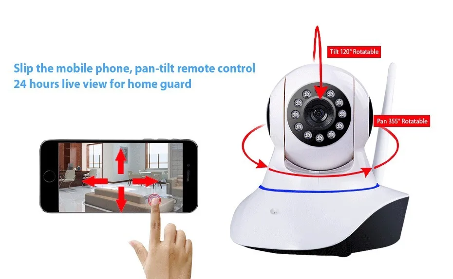 Smart Home Guard Wireless/Wired IP CAMERA 720P/960P WIFI Home Security CCTV Surveillance Camera P2P Infrared Night Vision