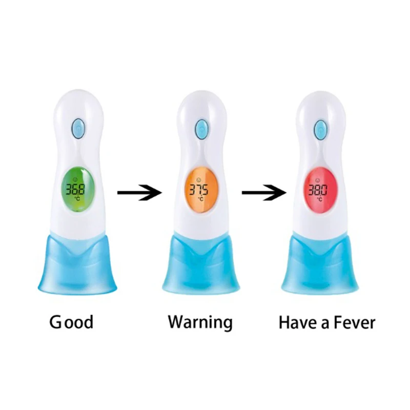 

Guucy Baby Digital Thermometer LCD Screen Temperature Infrared Measurement Ear Forehead Thermometers For Kids Fever Health Care