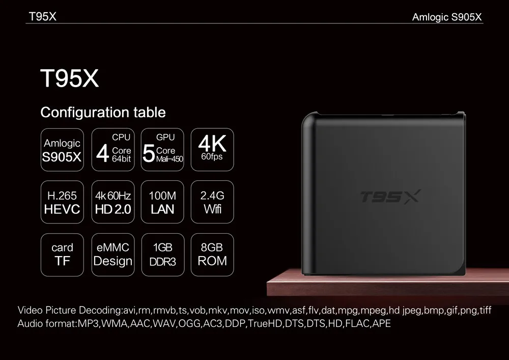 Профессиональные Смарт ТВ аксессуары S905X Android 6 0 стикер четырехъядерный 1 ГБ DDR3 + 8