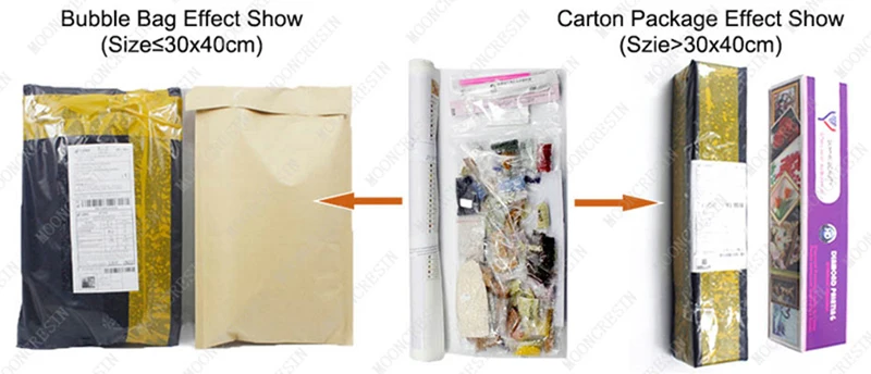 HTB1MKItv_tYBeNjy1Xdq6xXyVXaJ