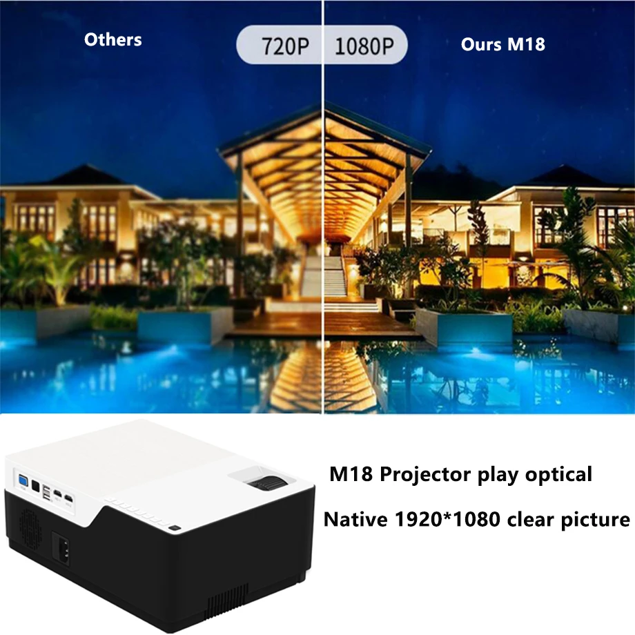 SmartIdea M18 Native 1920x1080 Full HD Projector LED 3D Home Cinema Proyector 5500lumens Android Video game LCD 1080P Beamer smartphone projector