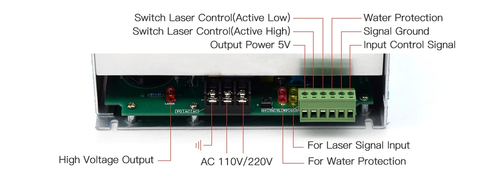 WaveTopSign HY-DY20 Co2 лазерный источник питания для RECI Z6/Z8 W6/W8 S6/S8 Co2 лазерная трубка гравировальная и режущая машина