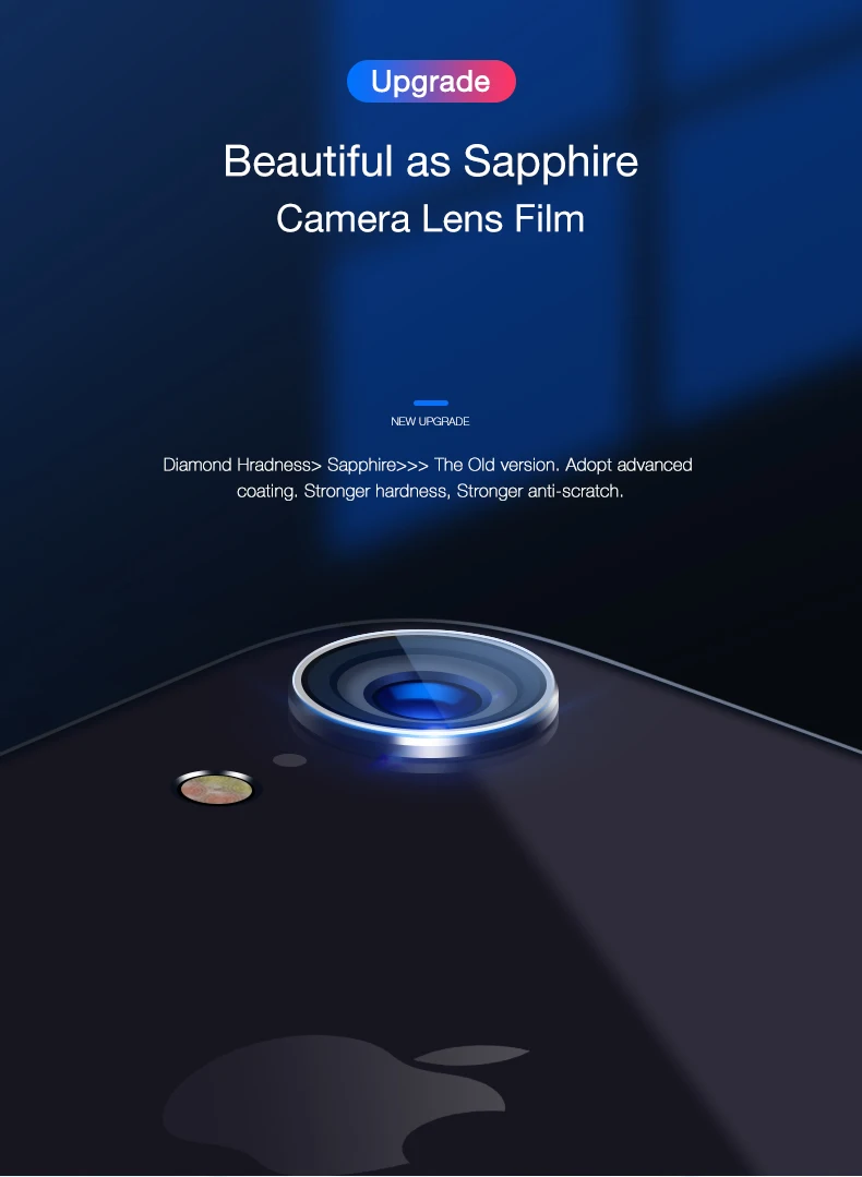 3 lens film for iphone xr (3)