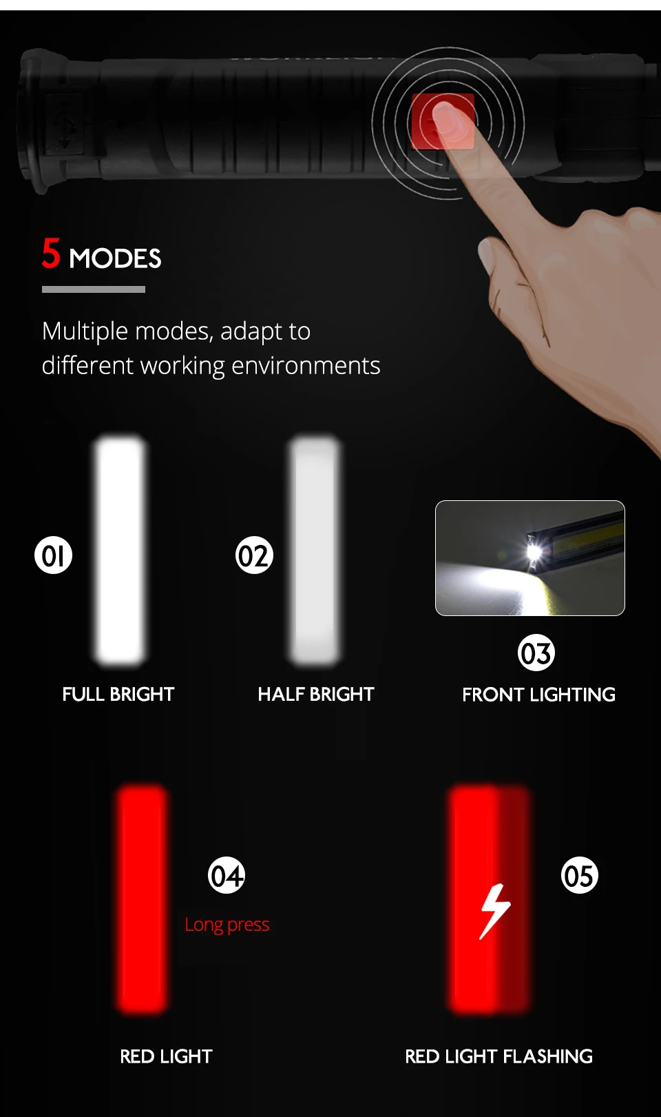 800 люмен светодиодный рабочий свет 5 Вт 10 Вт портативный 5 режимов IP44 USB 5 В перезаряжаемый ручной фонарь с магнитной основой