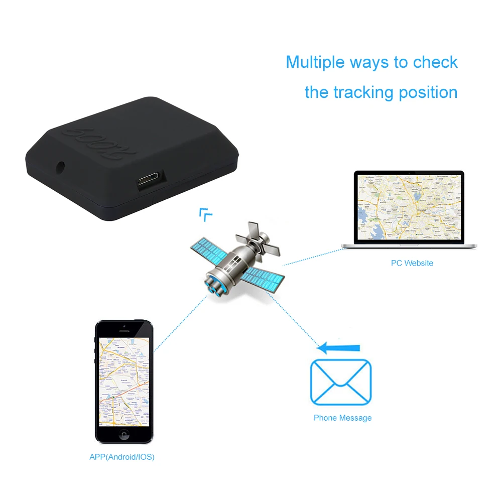 X009 мини сим GSM Автомобильный GPS трекер SOS коммуникатор анти потеря Сигнализация