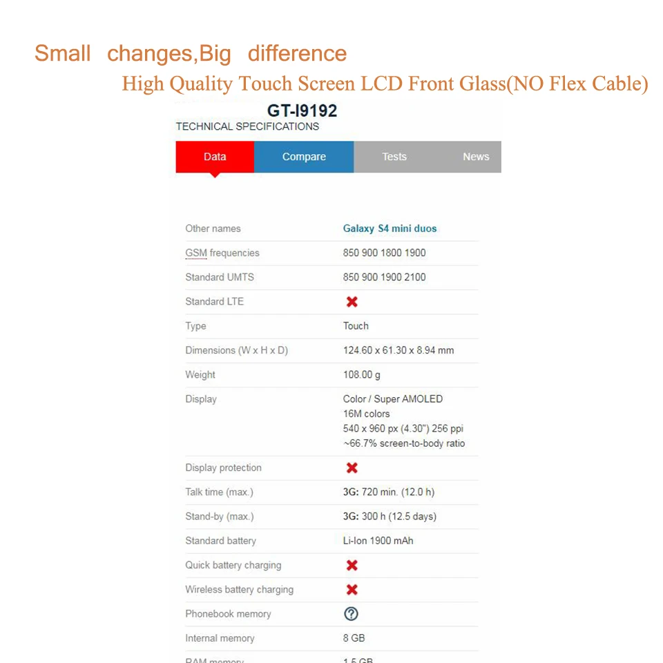 Супер качество для Samsung Galaxy S4 Mini i9190 i9195 i9192 GT сенсорный экран передняя стеклянная