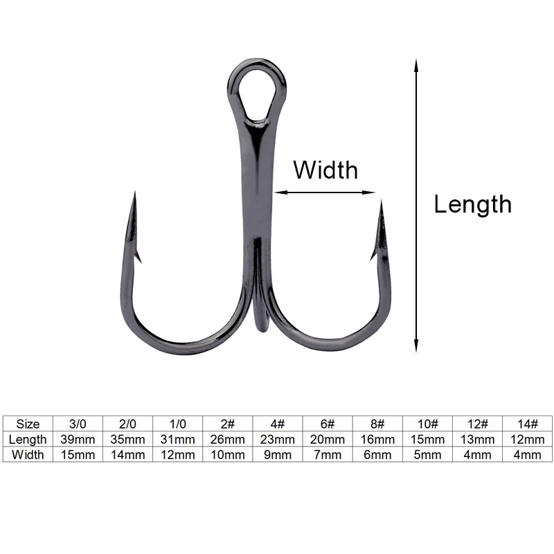 Тройные рыболовные Крючки 50 шт./лот, черные супер сильные круглые изогнутые тройные Крючки с колючими крючками, размер 3/0 2/0 1/0 2#4#6#8#10#12#14#35647
