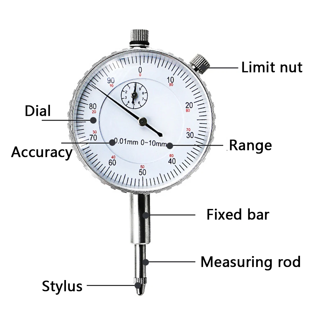 Dial Gauge Indicator Precision Metric Accuracy Measurement Instrument 0