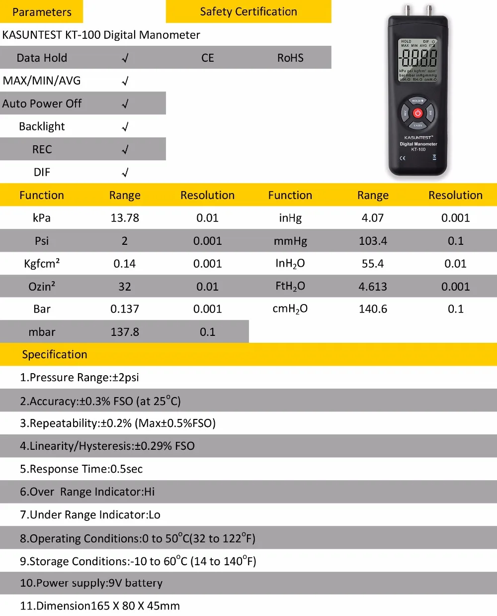 gas pressure tester