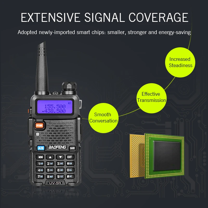 2 шт. BaoFeng UV-5R портативная рация Двухдиапазонная портативная двухсторонняя рация Pofung 1800 мАч портативная радиоприемопередатчик UV5R Toky Woky