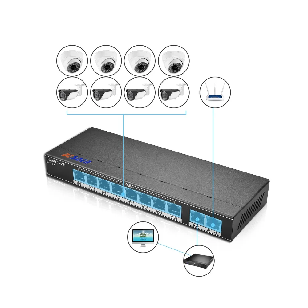BESDER 802.3af/at 8CH POE коммутатор 10 портов 10/100 Мбит/с CCTV 250 передача сигнала 8 s 1 NVR + порт