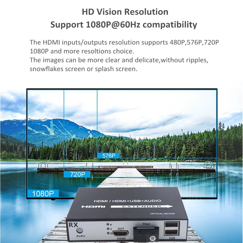 Высокое качество HDMI удлинитель волокно 20 км HDMI по оптоволоконному медиаконвертеру с KVM USB2.0 и петлей выход 1080P HDMI по оптоволокну