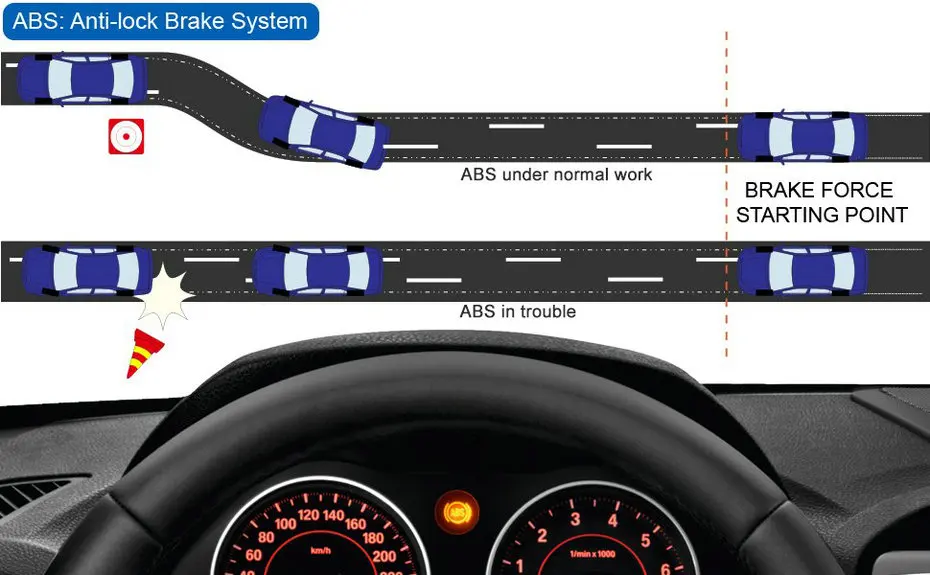 Автомобильный сканер ANCEL X5 OBD2, полная система, Автомобильная диагностика ABS SRS Oil EPB DPF, диагностический инструмент, Wi-Fi, бесплатное обновление