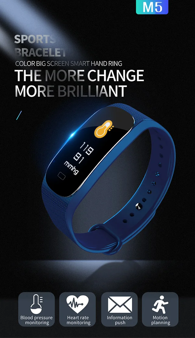 Pulseiras inteligentes