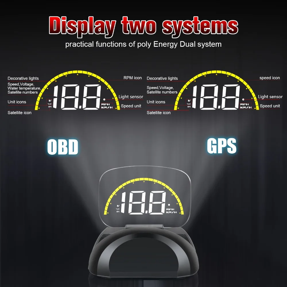 C700s автомобиля HUD Дисплей OBDII + GPS Системы превышение скорости Предупреждение