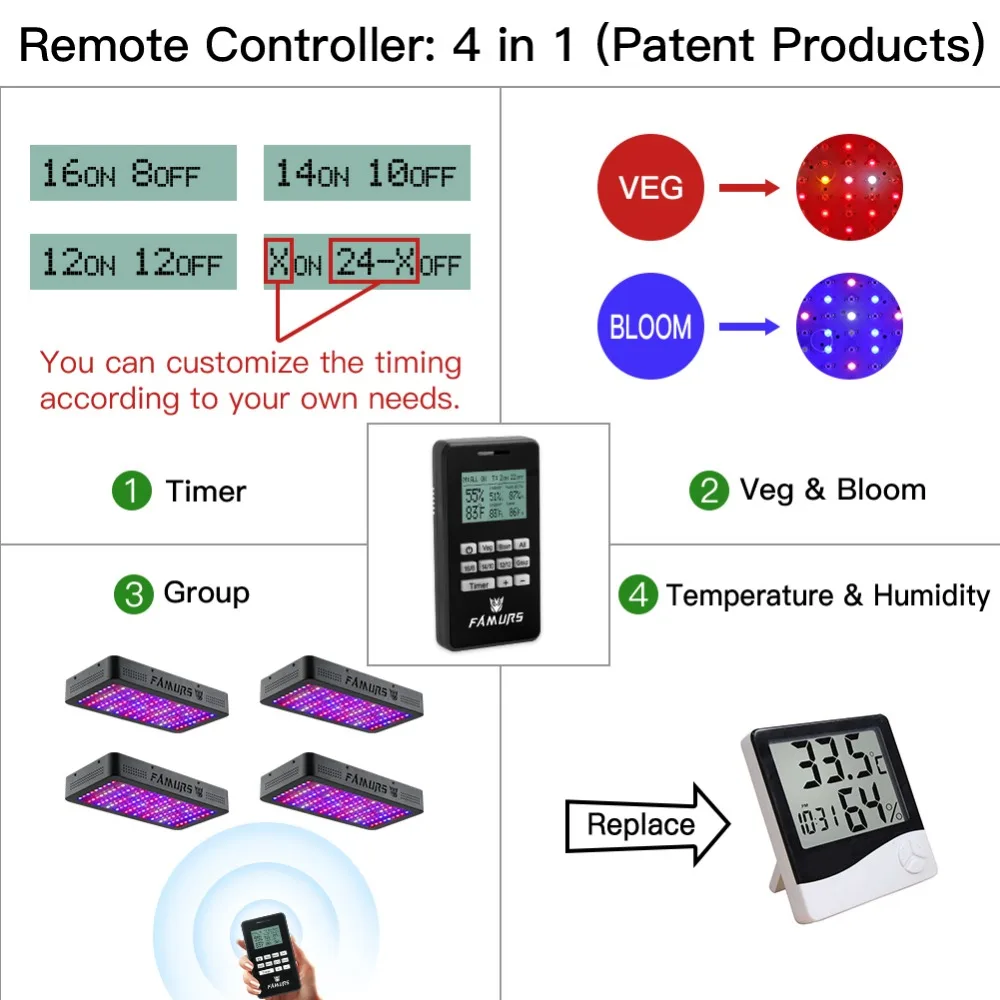 Famurs светодиодный светильник для выращивания с пультом дистанционного управления 1200 вт полный спектр Вег/Цветение таймер группа контрольная лампа для рассады цветок Вег Фито лампа