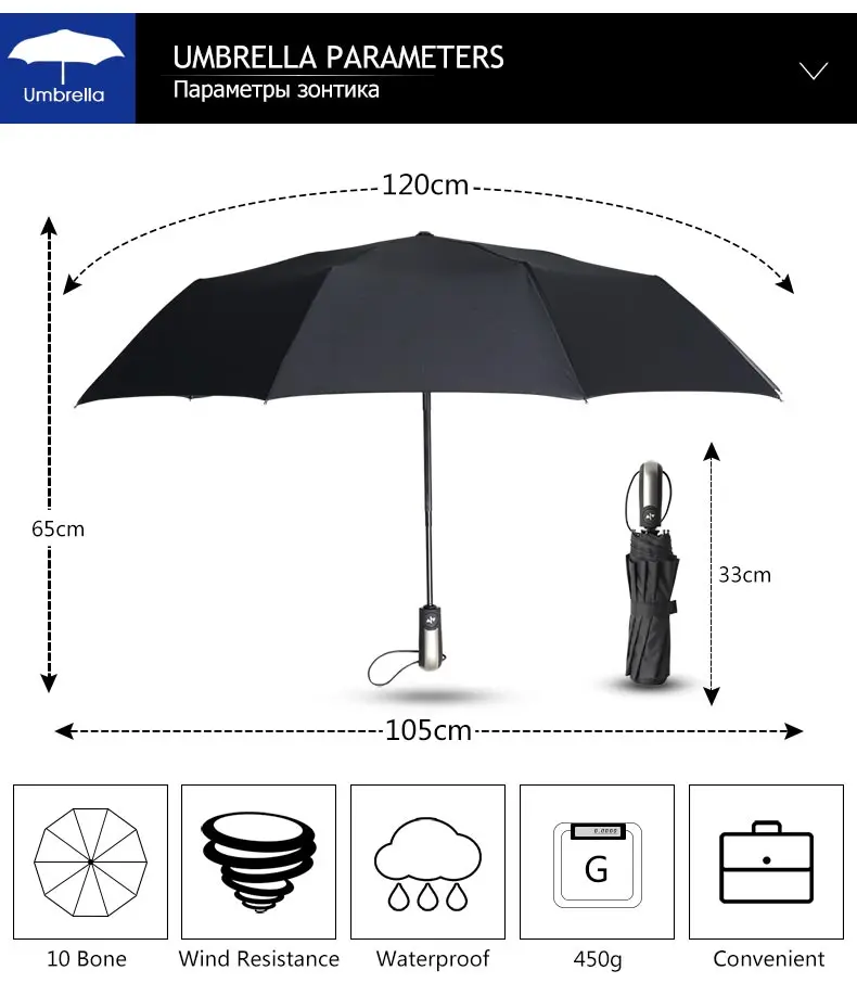Ветростойкий полностью автоматический зонт для женщин и мужчин 3 складной Подарочный зонт компактный большой дорожный деловой автомобиль 10 к зонт
