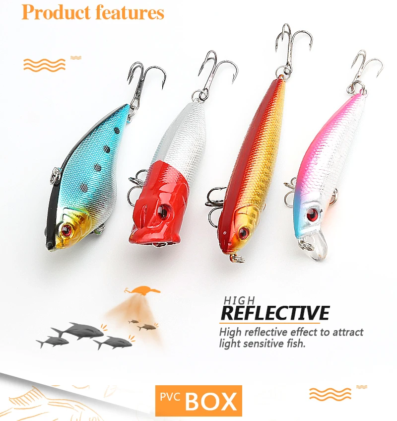 Fishing Lure MinnowPopperWobbler Spoon Metal Lure Soft Bait Fishing Lure Kit Isca Artificial Mixed ColorStyleWeight (8)