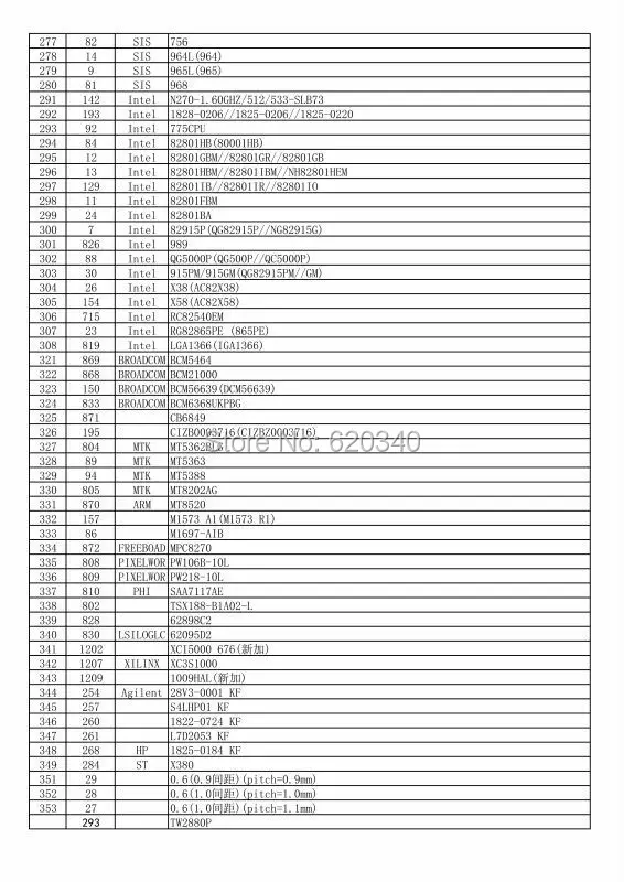 545 шт./компл. Bga трафарет+ BGA джиг прямого нагрева+ коробка для предметов набор трафаретов для пайки BGA Bga реболлинг набор