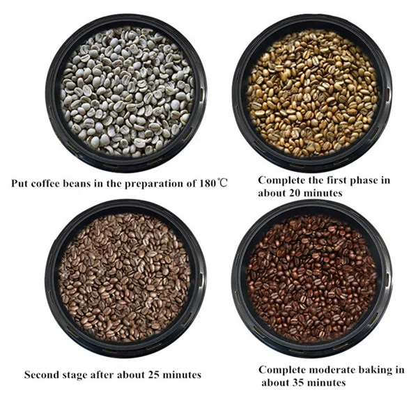 coffee roaster machine