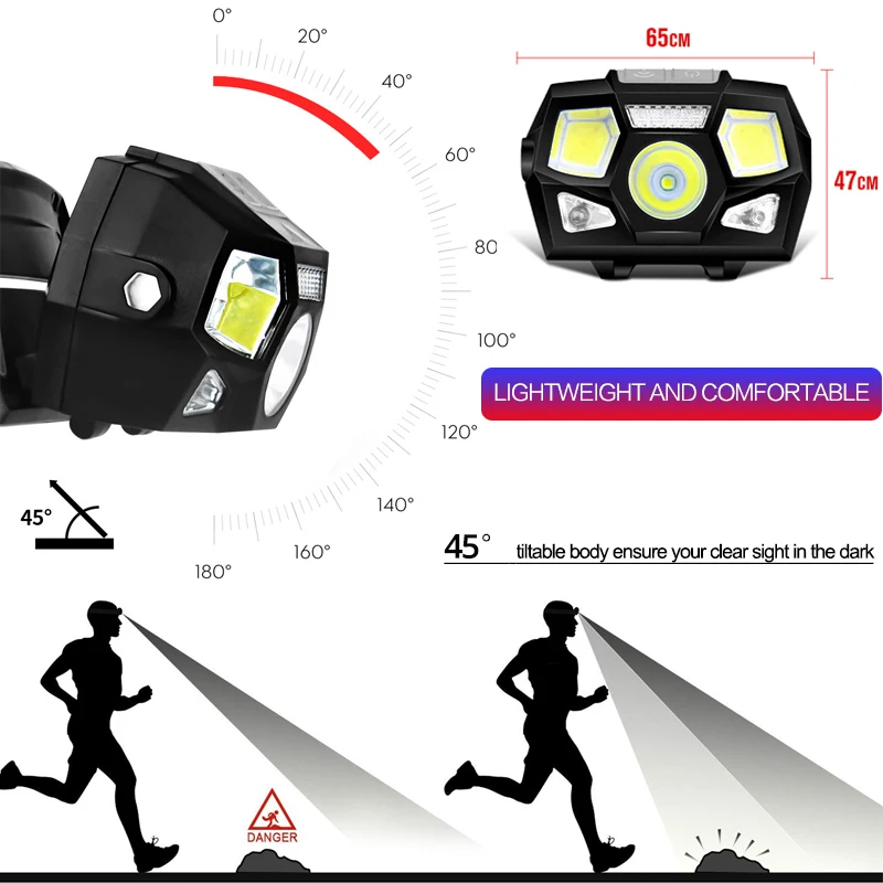 6000 люмен светодиодный налобный фонарь, супер яркий датчик движения, громкий головной светильник, заряжаемый через USB, головной светильник, водонепроницаемый