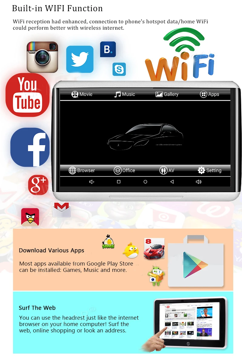 Caroad 10,6 дюймов Android 3g wifi Автомобильный подголовник монитор емкость сенсорный экран Поддержка HD 1080P видео MP5/USB/SD/FM/IR/Bluetooth