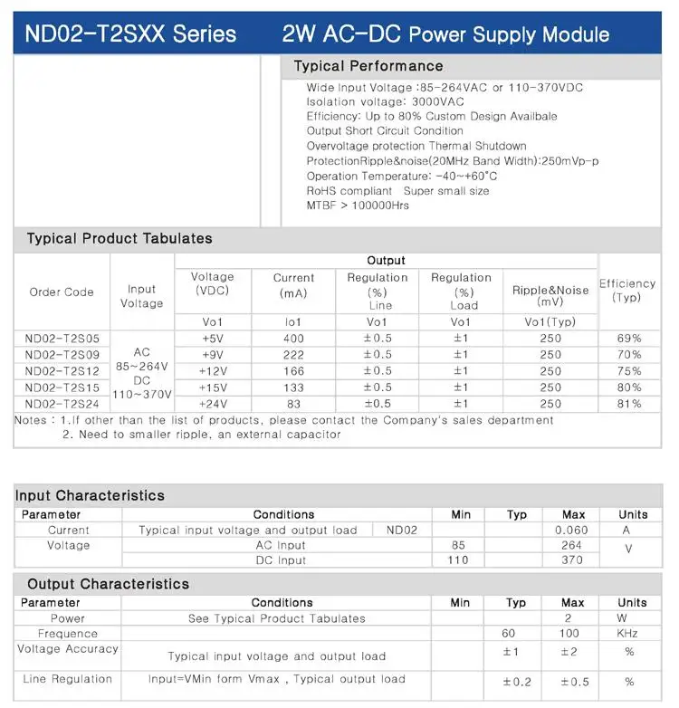 ND02-T2S05-page-001 