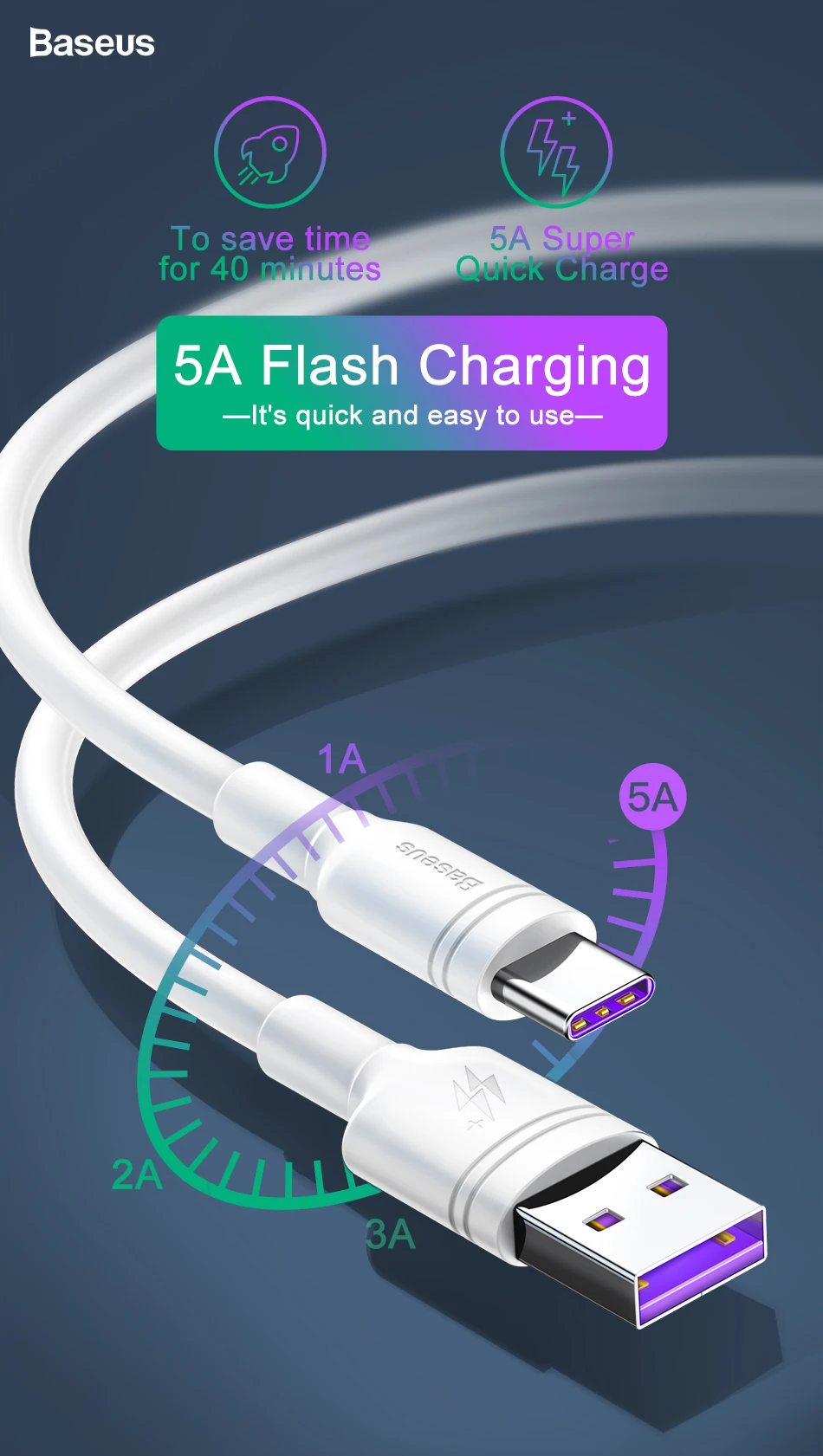 Basus 5A usb type C кабель для huawei P30 mate 30 Pro Supercharge Quick Charge 3,0 Быстрая зарядка для Xiaomi 9 USB-C провод зарядного устройства