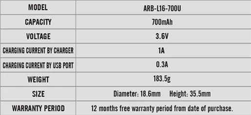 ARB-L16-700U 09