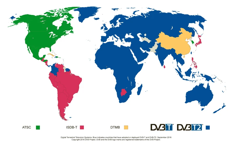 DIGITAL TV DVB-T DVB-T2 ISDB-T
