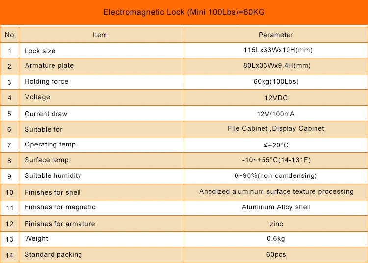 60KG mini magnetic lock