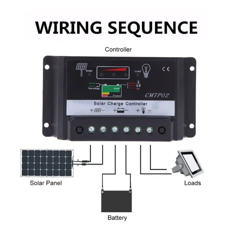 

5A/10A/15A/20A/30A Solar Panel Charge Controller 12V/24V Auto Switch Solar Panel Battery Regulator Temperature Compensation