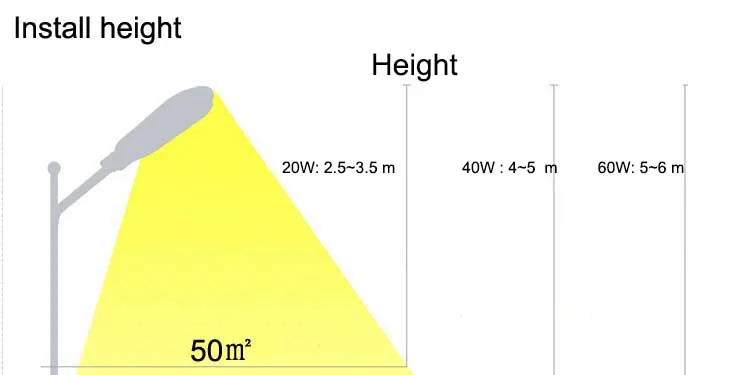 solar led light Path Home Garden Light (12)