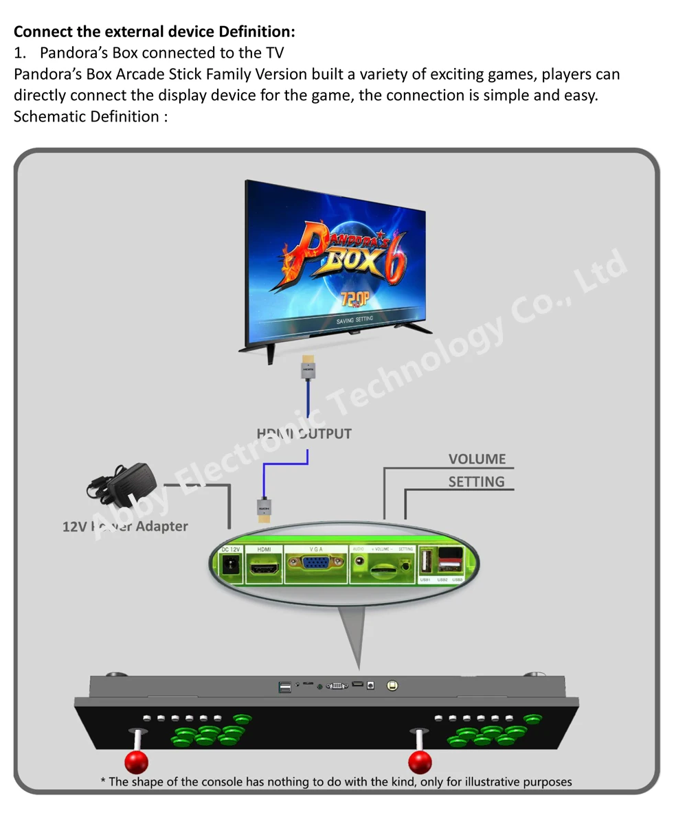 Игровой контроллер Джойстик с JAMMA, разные игры, Pandora's Box 9 игровая консоль