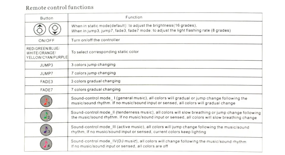 music controller (4)