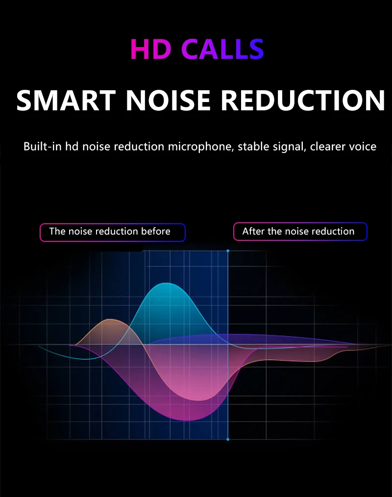TWS 5,0, беспроводные наушники, Bluetooth наушники, спортивные наушники, стерео бас гарнитура, мини с двойным микрофоном для телефонов