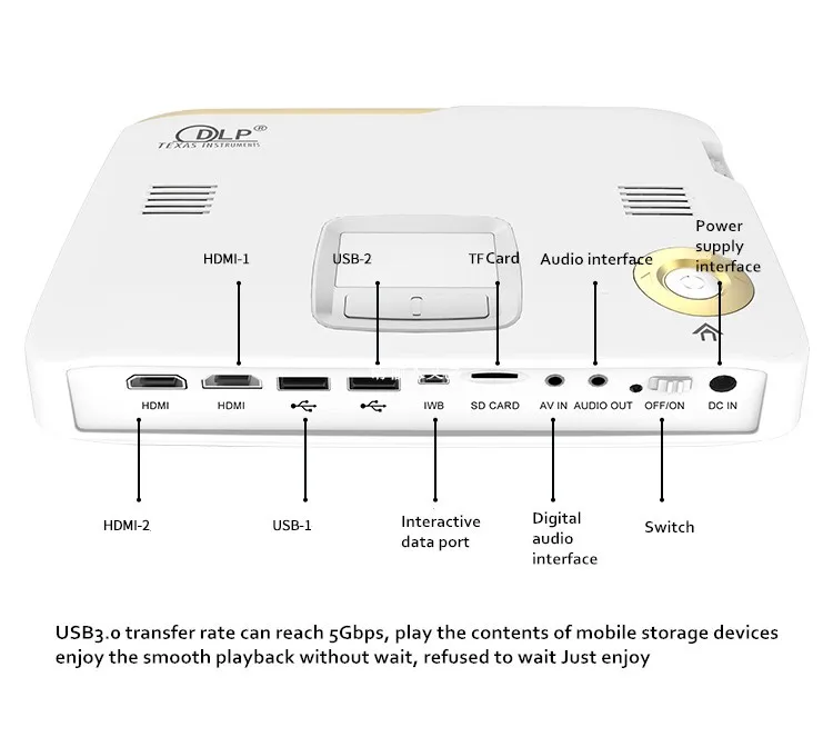 IMEGO G20 Led Projector  (22)