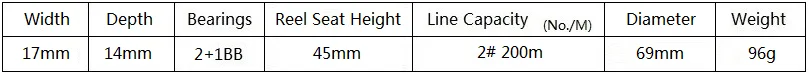Size