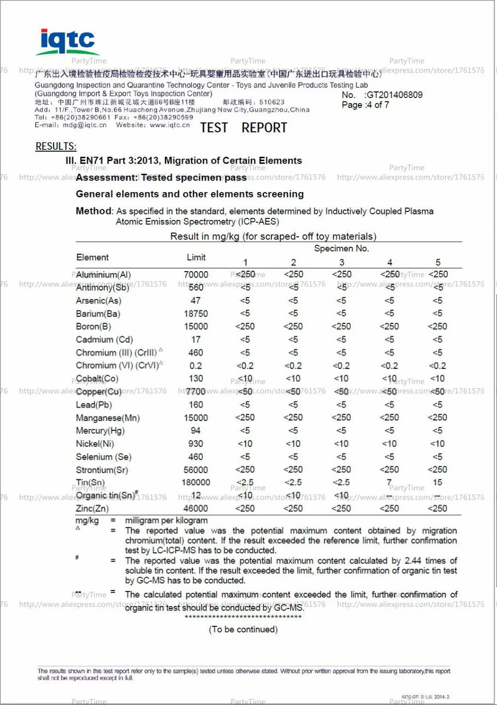aeProduct.getSubject()