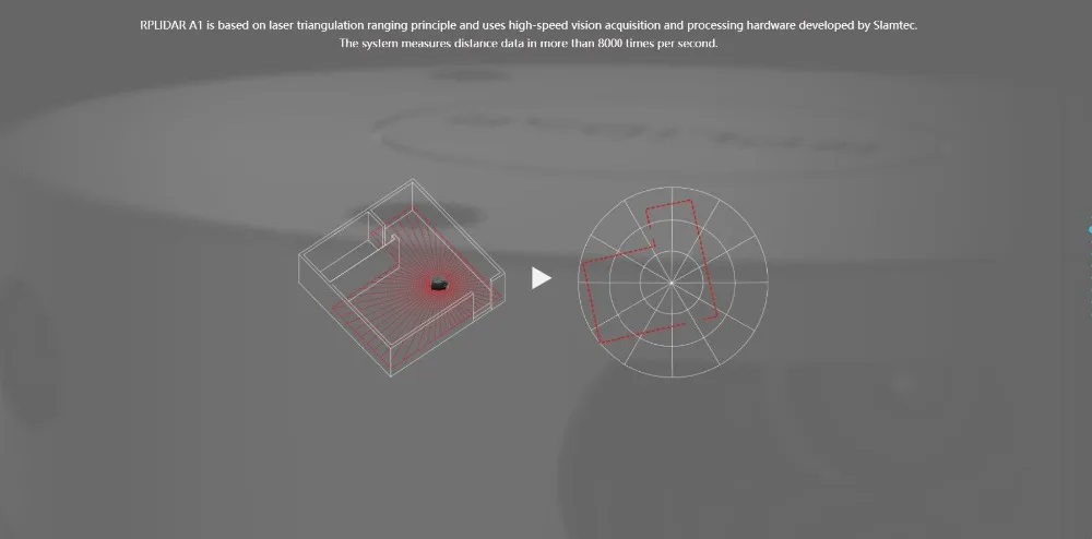 Slamtec 360 graus 2d scanner a laser