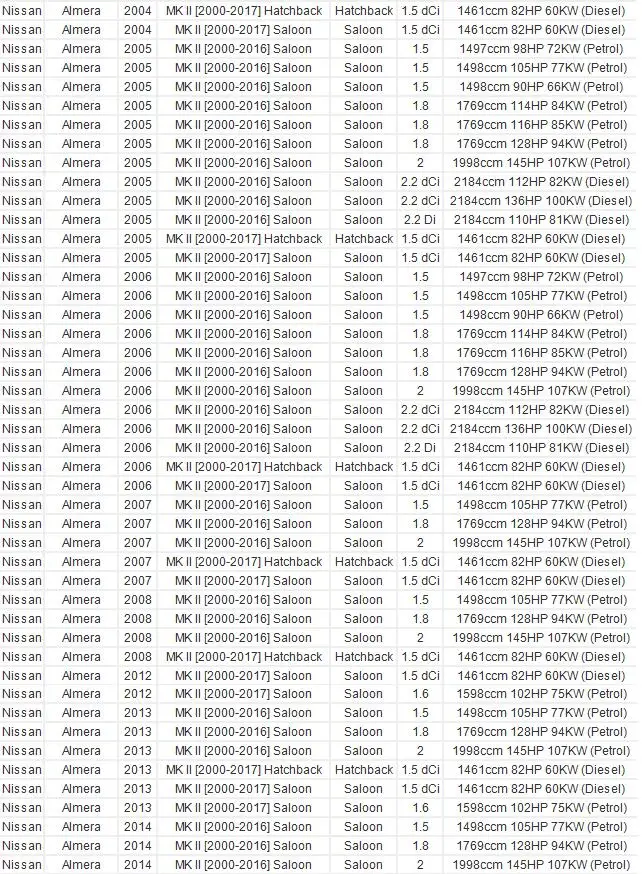 Датчик расхода воздуха для Ni-ssan OEM# F 00C 262 060/F00C2G2060