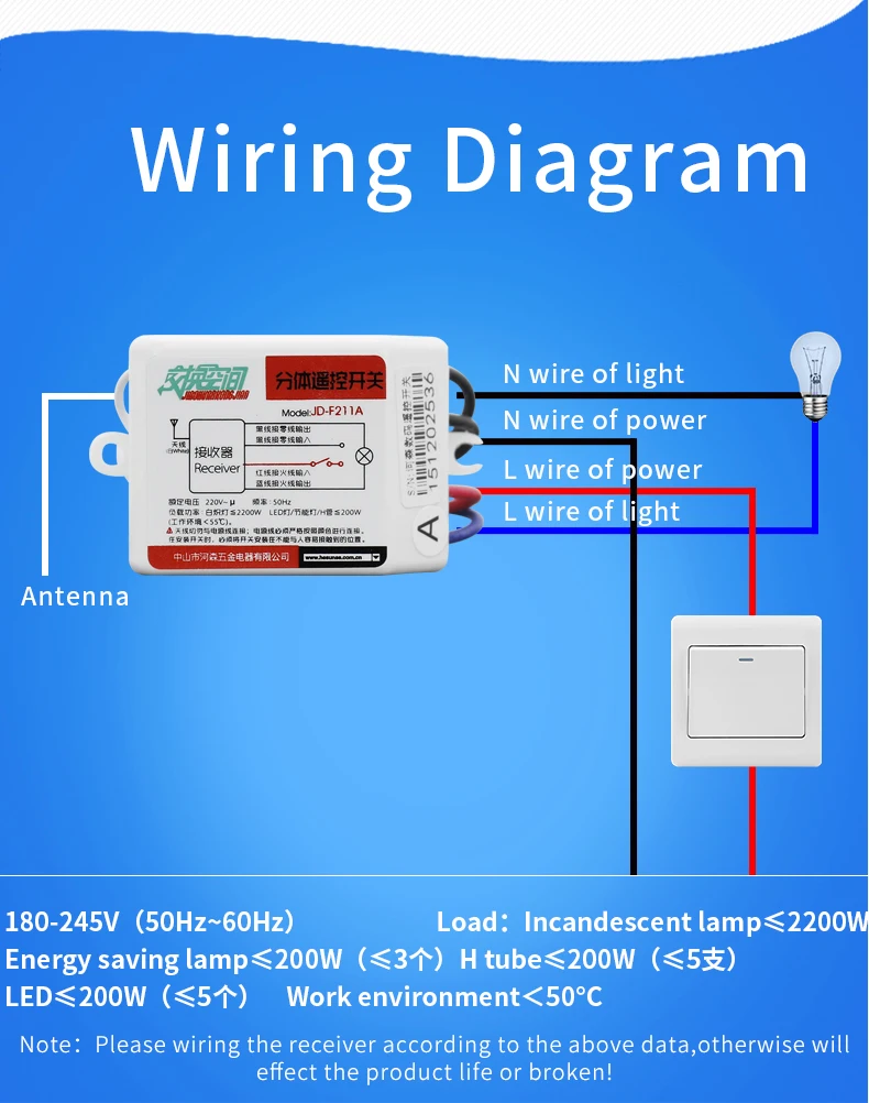 JD211A1N3 3 канала разъединитель Interuptor беспроводной пульт дистанционного управления светильник с дистанционным управлением деление обучающий код 220 В