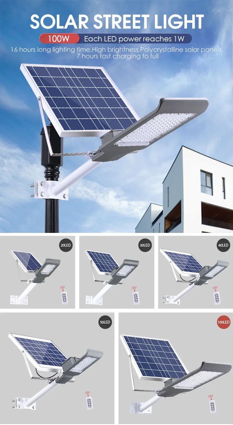 SZYOUMY Solar street light 40w 50w 100w super bright Outdoor Waterproof solar led lights with remote control for plaza Garden